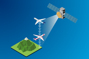 Solution 1 – GeoAlt