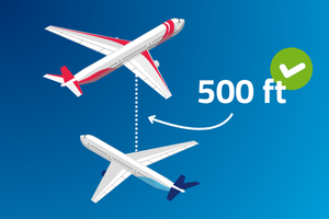 Solution 2 – Separation Minima